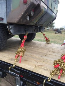 Using Tie Downs to Secure Cargo Loads Safely and Legally