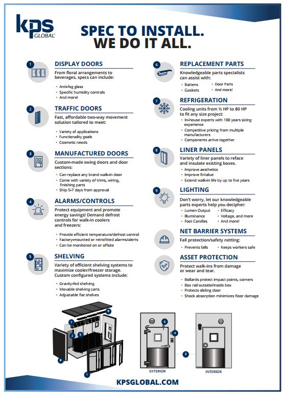 KPS Global Provides More than Walk-ins: Components!