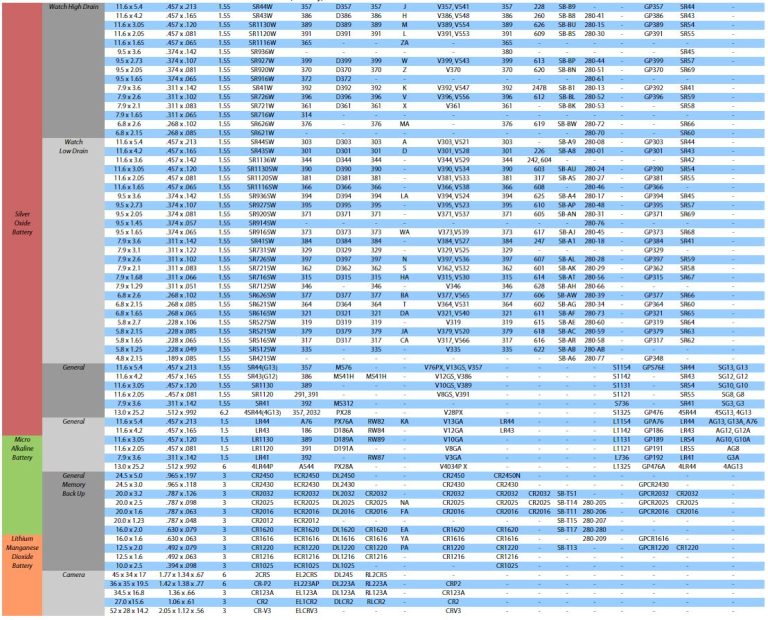 Watch Battery Cross Reference Charts Cell Conversion