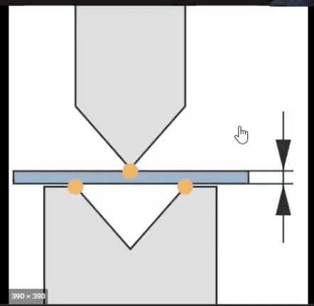 The Perfect Fit Flange Formula (Updated for 2024) | ASM